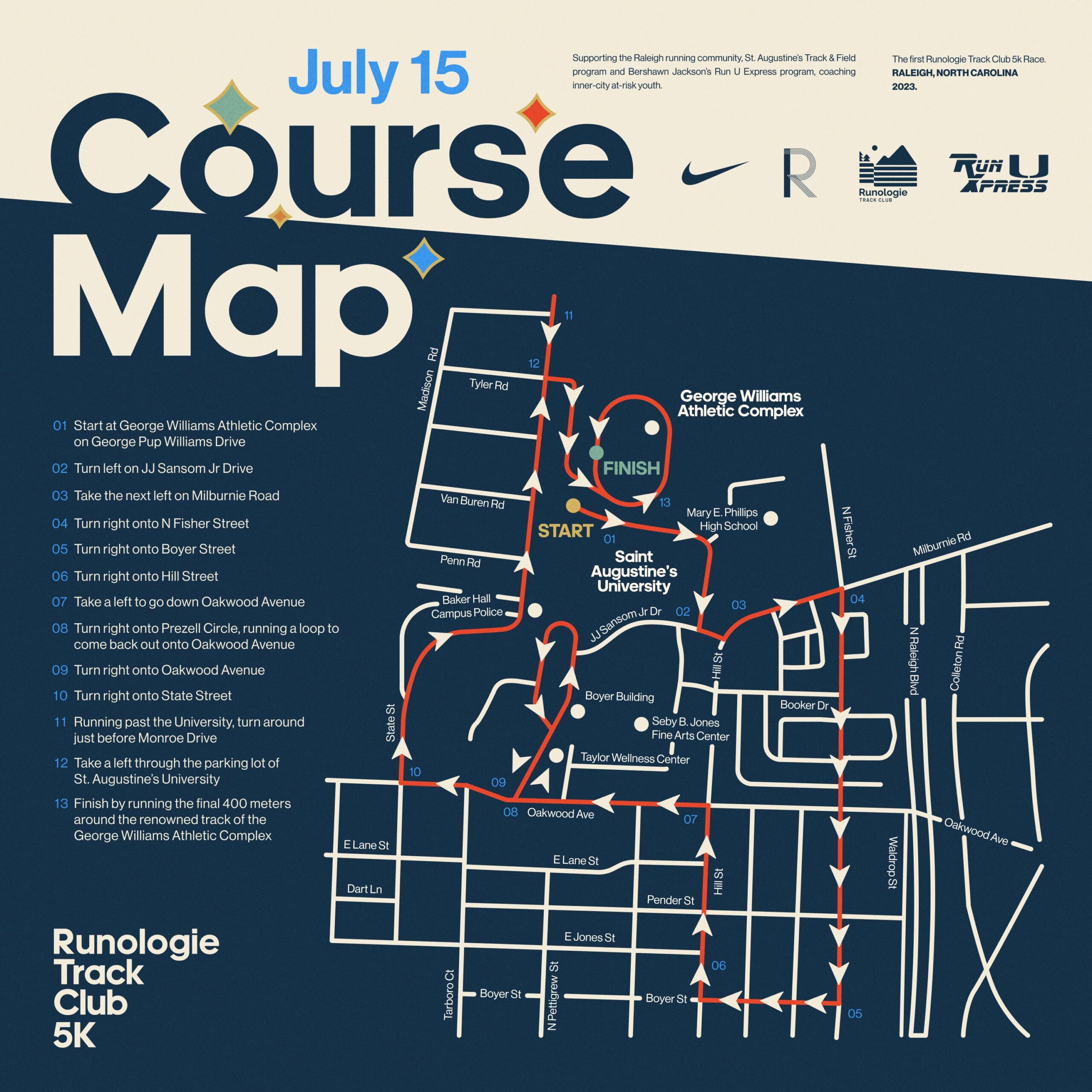 RTC 5k Course map