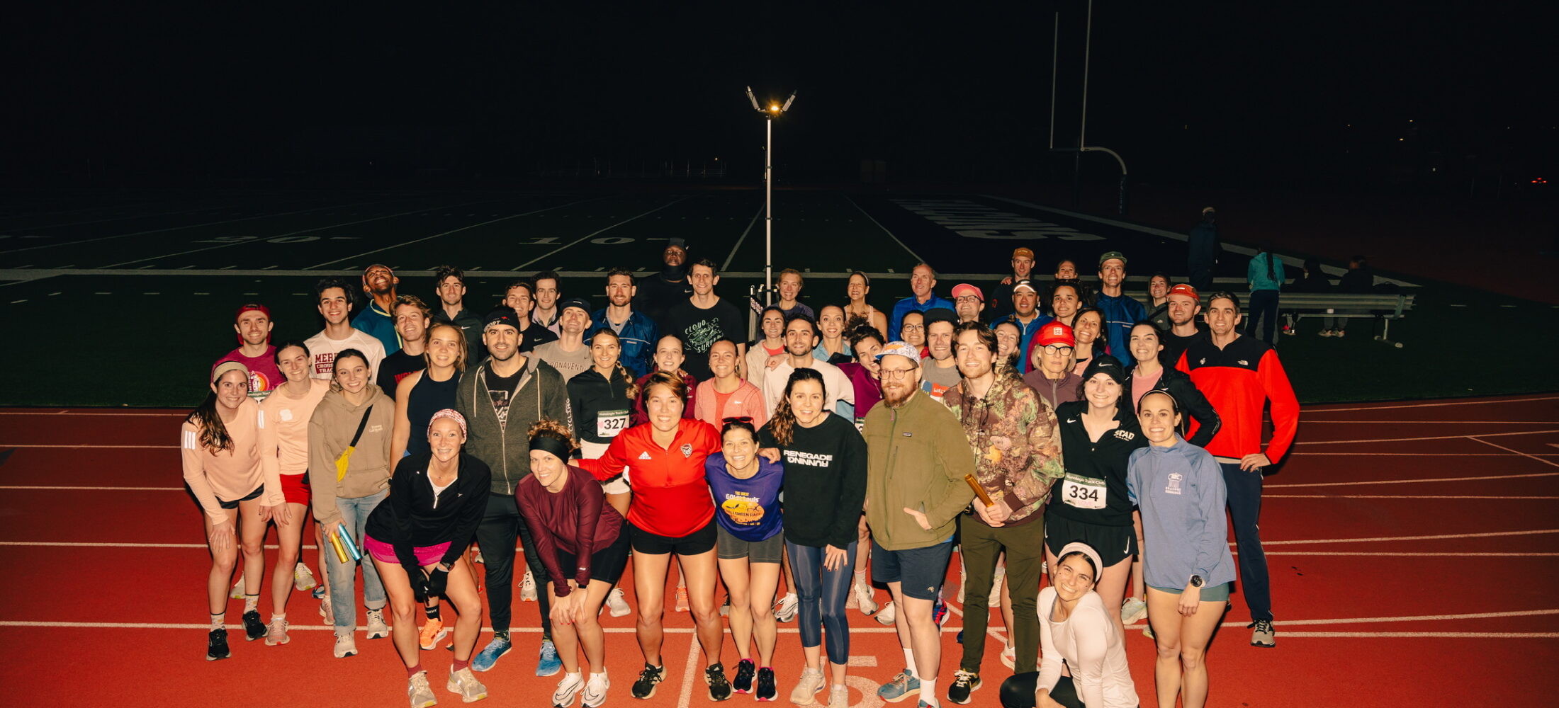 Runologie track club meet